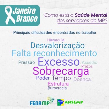 Janeiro Branco: Principais dificuldades encontradas no trabalho