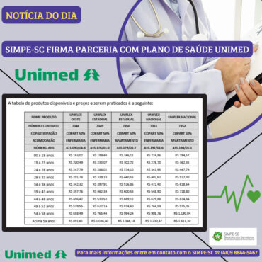 SIMPE-SC FIRMA PARCERIA COM PLANO DE SAÚDE UNIMED-SC